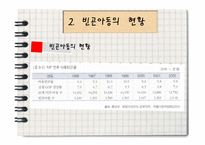 [아동복지론] 빈곤아동현황과 복지사업-15