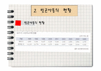[아동복지론] 빈곤아동현황과 복지사업-16