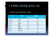 [심리학] 심리검사 적용과 실제-웩슬러 지능검사(K-WAIS 프로파일 분석)-8