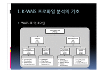 [심리학] 심리검사 적용과 실제-웩슬러 지능검사(K-WAIS 프로파일 분석)-13