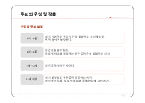 현대인과 영양-두뇌 발달 음식-7
