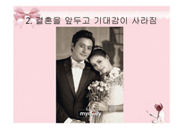 [아동가족학] 혼전동거에 대한 연령별, 남녀 인식과 장단점-11