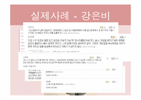 [인터넷 윤리] 사이버 언어와 네티켓-7