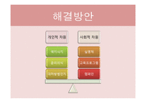 [인터넷 윤리] 사이버 언어와 네티켓-10