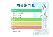 [법과 여성] 여성과 고용에 관한 법률과 제도 문제점 및 개선방안-10