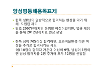 [법과 여성] 여성과 고용에 관한 법률과 제도 문제점 및 개선방안-11