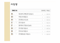 인터넷 사회와 법-사이버 범죄-12