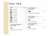 인터넷 사회와 법-사이버 범죄-14
