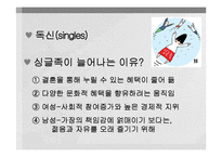 결혼에 대한 각국의 문화와 인식조사-7