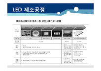 [산업분석](Light Emitting Diode)LED 산업의 특성과 전망에 대한 분석-5
