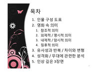[신문방송학] 영화 `와이키키 브라더스` 영화속 의미와 인물 분석-2