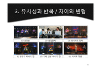 [신문방송학] 영화 `와이키키 브라더스` 영화속 의미와 인물 분석-10