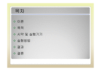 지질의 조성에 따른 요오드를 함유한 CT용 리포좀 조영제의 분해 매커니즘에 관한 연구-2