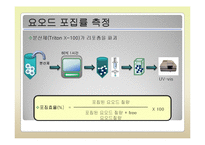 지질의 조성에 따른 요오드를 함유한 CT용 리포좀 조영제의 분해 매커니즘에 관한 연구-12