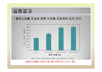 지질의 조성에 따른 요오드를 함유한 CT용 리포좀 조영제의 분해 매커니즘에 관한 연구-16