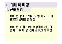 [전쟁사] 모택동의 중국공산화 완성작전과 현대사에의 영향-15
