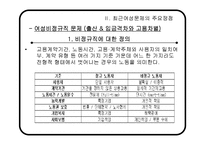 [사회학] 시민사회와 시민운동-여성운동(여성비정규직 문제 중심으로)-7