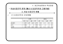 [사회학] 시민사회와 시민운동-여성운동(여성비정규직 문제 중심으로)-8