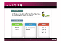 인터넷상거래와 소비자 보호법-7