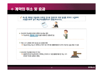 인터넷상거래와 소비자 보호법-20