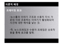 [신문방송학] KBS, MBC, SBS 방송3사 뉴스보도 비교분석-4대강 사업 & G20-11
