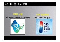 [신문방송학] KBS, MBC, SBS 방송3사 뉴스보도 비교분석-4대강 사업 & G20-15