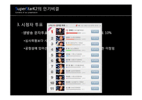 [대중예술의 이해] 슈퍼스타K(슈스케) 대중문화에 끼친 영향 및 대중문화 발전 방향-6