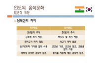 [식생활 문화] 인도음식이 한국 수도권에 정착된 과정과 한국 음식문화에서 인도음식의 위치-6