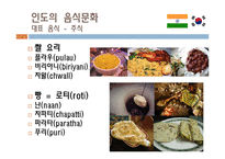[식생활 문화] 인도음식이 한국 수도권에 정착된 과정과 한국 음식문화에서 인도음식의 위치-8