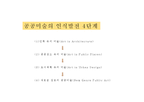 [현대사회와 미술] 공공미술의 성공과 실패-5