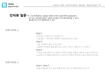 트위터의 사용법과 인터페이스 설명-4