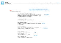 트위터의 사용법과 인터페이스 설명-6