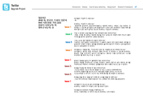 트위터의 사용법과 인터페이스 설명-8