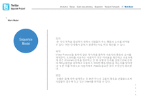 트위터의 사용법과 인터페이스 설명-14