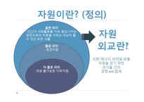 [국제정치학] 국제사회의 자원외교-4