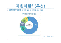 [국제정치학] 국제사회의 자원외교-5