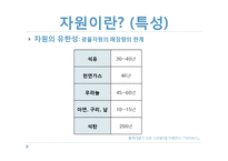 [국제정치학] 국제사회의 자원외교-6