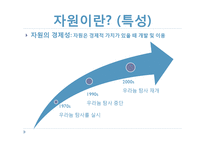 [국제정치학] 국제사회의 자원외교-7