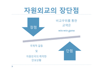 [국제정치학] 국제사회의 자원외교-15
