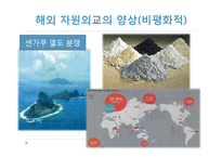 [국제정치학] 국제사회의 자원외교-19