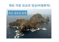 [국제정치학] 국제사회의 자원외교-20