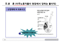 다문화사회와 문화상호주의-한국사회의 이주노동자를위한 복지 현황과 해결방안-7