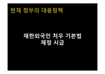 [공공정책론] 정책형성과정-다문화가정 학생 교육 지원 방안-10