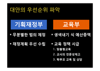 [공공정책론] 정책형성과정-다문화가정 학생 교육 지원 방안-12