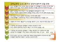 [사회복지학] 클라이언트 중심 모델-10