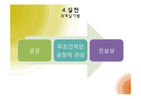 [사회복지학] 클라이언트 중심 모델-11