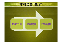 RFID의 미래 레포트-6