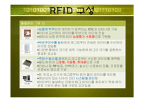 RFID의 미래 레포트-9
