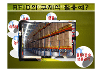 RFID의 미래 레포트-10