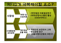 RFID의 미래 레포트-12